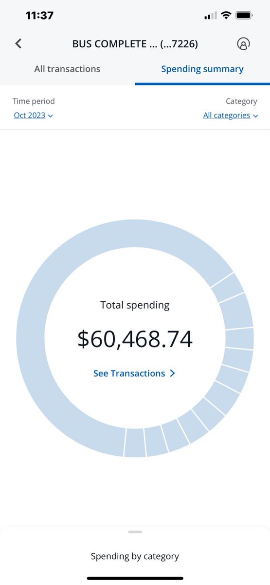 Jayecane's tweet photo. If I send you $20,000
What would you do ? 

real answer + like https://t.co/pG6uOTbeFs
