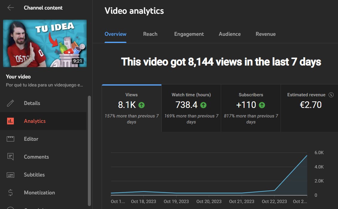 Alva Majo (@5ro4) on Twitter photo 