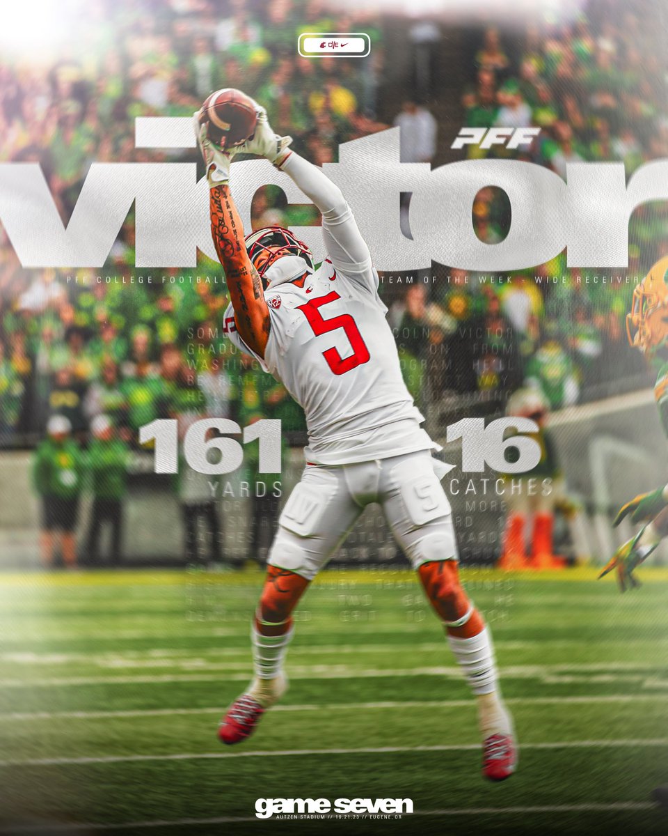 WSUCougarFB's tweet photo. @LincolnVic5 joins KG on the Week 8 @pff_college offensive team of the week…🔥😤🍿

#GoCougs | #WAZZU | #CVE23 https://t.co/bzJT12IBOa