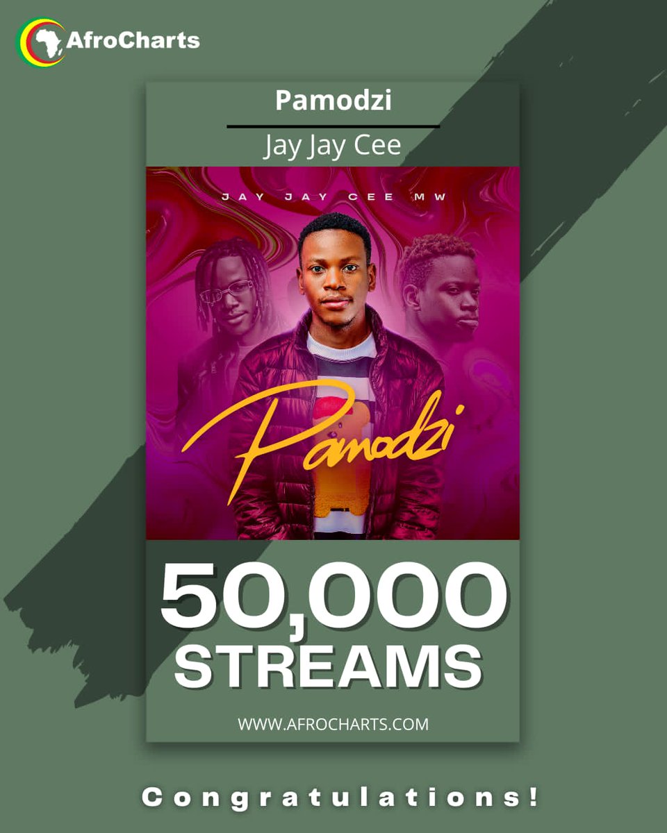 We already have 50,000 Streams on @afrochar Check Out My New Album 🔥🔥 afrocharts.com/album?id=64ba3…