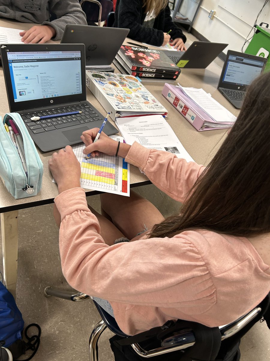 Elkin Middle School tweet media