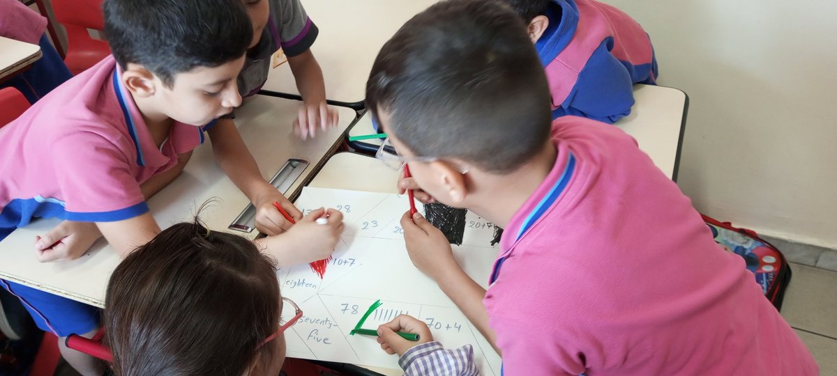 najahshams's tweet photo. 2nd graders commemorated the palestinian cause and showed solidarity in a Math color-coded activity. 
They utilized their understanding of number representations to color and unveil a painting of the palestinian flag 🇵🇸
#غزة_تستغيث
#فلسطين
@makdawhaschool @soha_nj @InassZibawi https://t.co/Wv7TEHGAMb