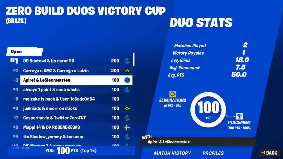 top 3 (100$) con @ApireSOS kasjdajd