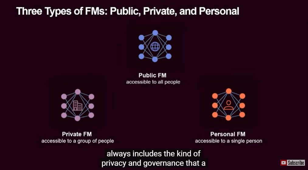 stephatkins's tweet image. The 3 Types of Foundation Models: Public, Private, & Personal according to @Lenovo #LenovoTechWorld #AI #learningmodels #foundationmodels