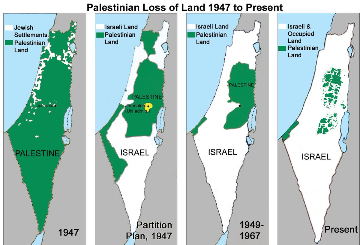 Cleytonrss's tweet photo. @alexwheeler2201 @diretodomiolo Parece que antes tinha só mais um pouquinho de palestinos... https://t.co/ZLLjxKgMy1