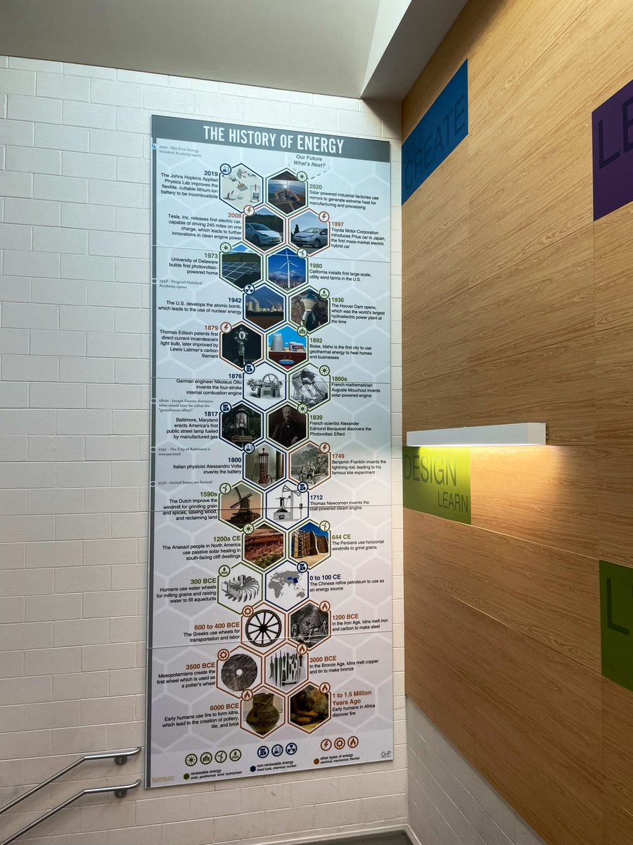 CMTAEngineers's tweet photo. Take a quick peak behind the scenes at @BaltCitySchools’ Holabird Elementary! The replacement school is #NetZero and currently operates at a 26 EUI, compared to a previous EUI of 82 at the old school. 👏#FutureSchoolsSummit https://t.co/w5g7bBmNbA