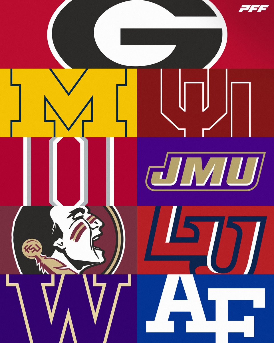 PFF_College's tweet photo. Is your team still undefeated? https://t.co/uYsxkwrqPh