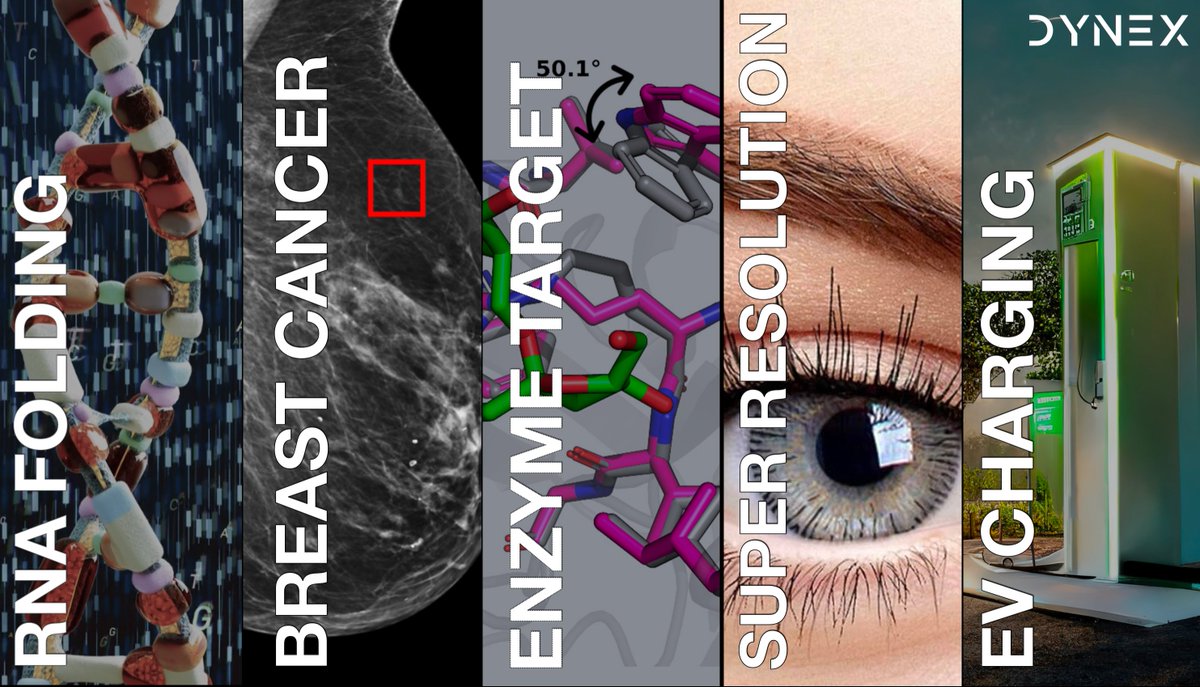 Real world applications 
The Dynex platform used for RNA folding, enzyme-target prediction, breast-cancer prediction, recommender systems, super resolution images, charging station planning and more....  

Learn more: dynexcoin.org/learn/advanced…

$DNX #Dynex #PoUW #AI #UseCases