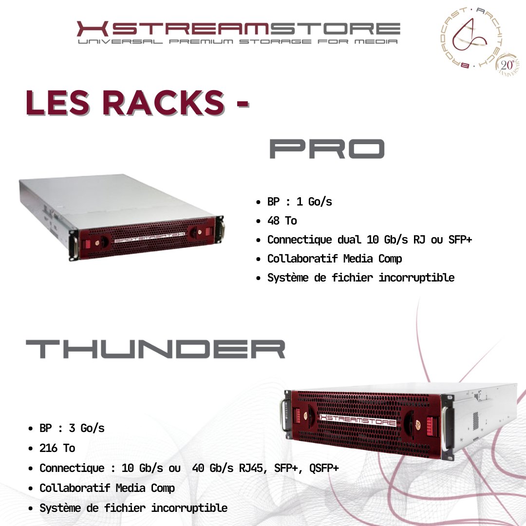 B_Architech's tweet photo. ✨Découvrez ou redécouvrez XSTREAMSTORE Rack, conçu pour une efficience MAX. ✨
Rendez-vous au SATIS 2023 pour apprécier toute la gamme XSTREAMSTORE 2024 !
Make the Force Be with Us 🪐
#Audiovisuel #Pro #Thunder #XSTREAMSTORE #postproduction #sharestorage #cinema #storageDNA https://t.co/OLJbY6Gb9p