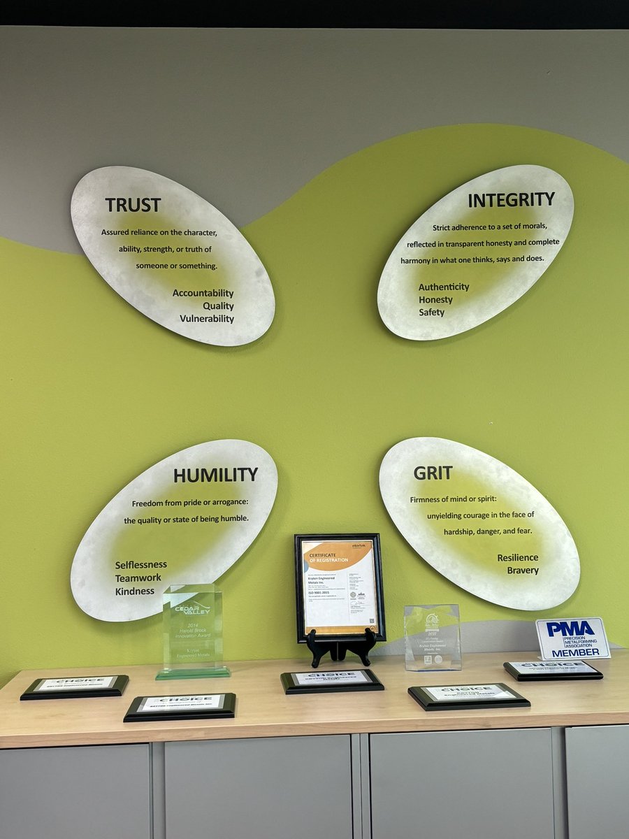 CF_CAPSComm's tweet photo. Wins all around for our strand today! Got to blend stands with @CFCAPSCareers, got to visit @KRYTONMetals awesome facility, got to listen to @NateClayberg talk to Associates about Pathway to Purpose, and had a visit from @CF_CAPS. #winning #pathwaytopurpose #shortenthegap https://t.co/tO1Ybqa17T