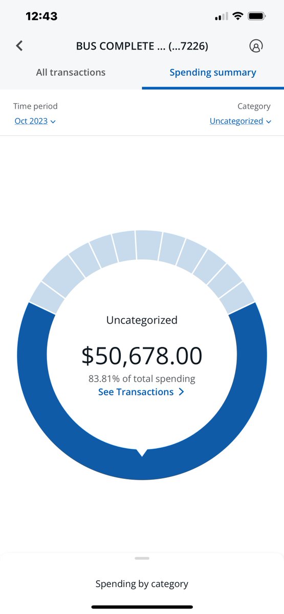 what if I sent you $50,000 

What would you do with it ? 

real answer