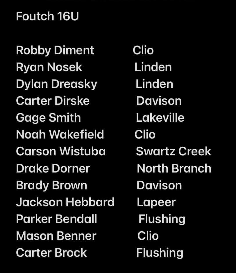 We’re happy to announce 📣 the roster for our 2024 Foutch 16U baseball ⚾️ team that’s coached by <a href="/CoachBrownYall/">Coach Brown FB/BB/SB</a>. <a href="/RobbyDiment/">Robby Diment</a> <a href="/DylanDreasky/">Dylan Dreasky</a> <a href="/CarterDirkse/">Carter Dirkse</a> @GageSmi78314484 <a href="/DrakeDorner916/">Drake Dorner</a> <a href="/LindenBaseball/">Linden Eagles Baseball</a> <a href="/Cards_Baseball_/">Davison Baseball</a> <a href="/swartzcreekad/">Swartz Creek Athletics</a> <a href="/LapeerBaseball/">Lapeer Baseball</a> <a href="/Flushing_AD/">FlushingRaiderAD</a>