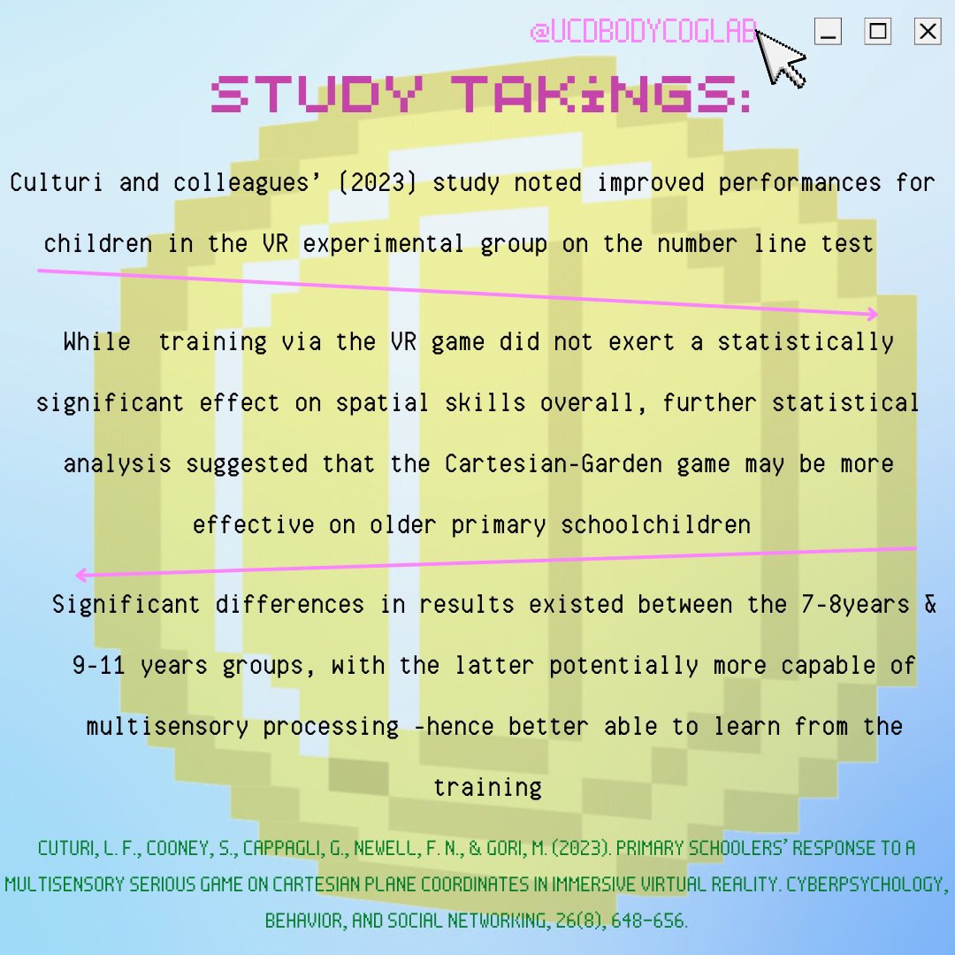 UCD Body Lab (@ucdbodylab) on Twitter photo Recent research from lab director <a href="/CooneySM/">@smcooney.bsky.social</a> exploring the utility of multi sensory VR games to promote numerical/spatial skills👾 <a href="/LuigiCuturi/">Luigi.Cuturi</a> <a href="/monica_gori/">Monica Gori</a> link to read: scholar.google.com/scholar?hl=en&… <a href="/UVip_iit/">U-VIP IIT</a> <a href="/unimessina/">Università degli Studi di Messina</a> <a href="/ucddublin/">University College Dublin</a> <a href="/MultisensoryC/">TCD Multisensory Lab</a> <a href="/UCDPsychology/">UCD Psychology</a> <a href="/UCD_Research/">UCD Research</a> Recent research from lab director <a href="/CooneySM/">@smcooney.bsky.social</a> exploring the utility of multi sensory VR games to promote numerical/spatial skills👾 <a href="/LuigiCuturi/">Luigi.Cuturi</a> <a href="/monica_gori/">Monica Gori</a> link to read: scholar.google.com/scholar?hl=en&… <a href="/UVip_iit/">U-VIP IIT</a> <a href="/unimessina/">Università degli Studi di Messina</a> <a href="/ucddublin/">University College Dublin</a> <a href="/MultisensoryC/">TCD Multisensory Lab</a> <a href="/UCDPsychology/">UCD Psychology</a> <a href="/UCD_Research/">UCD Research</a>