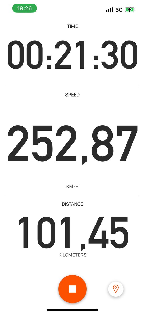 Martijn Hendriks tweet media