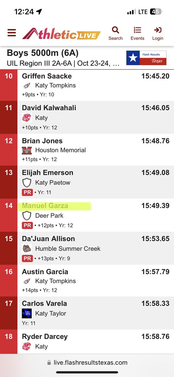 MADE IT TO STATEEE, LETS GOOO 
Got 4th as a team and got 14th overall with a time of 15:49 new PR !!! Se y’all on the 4th !!!