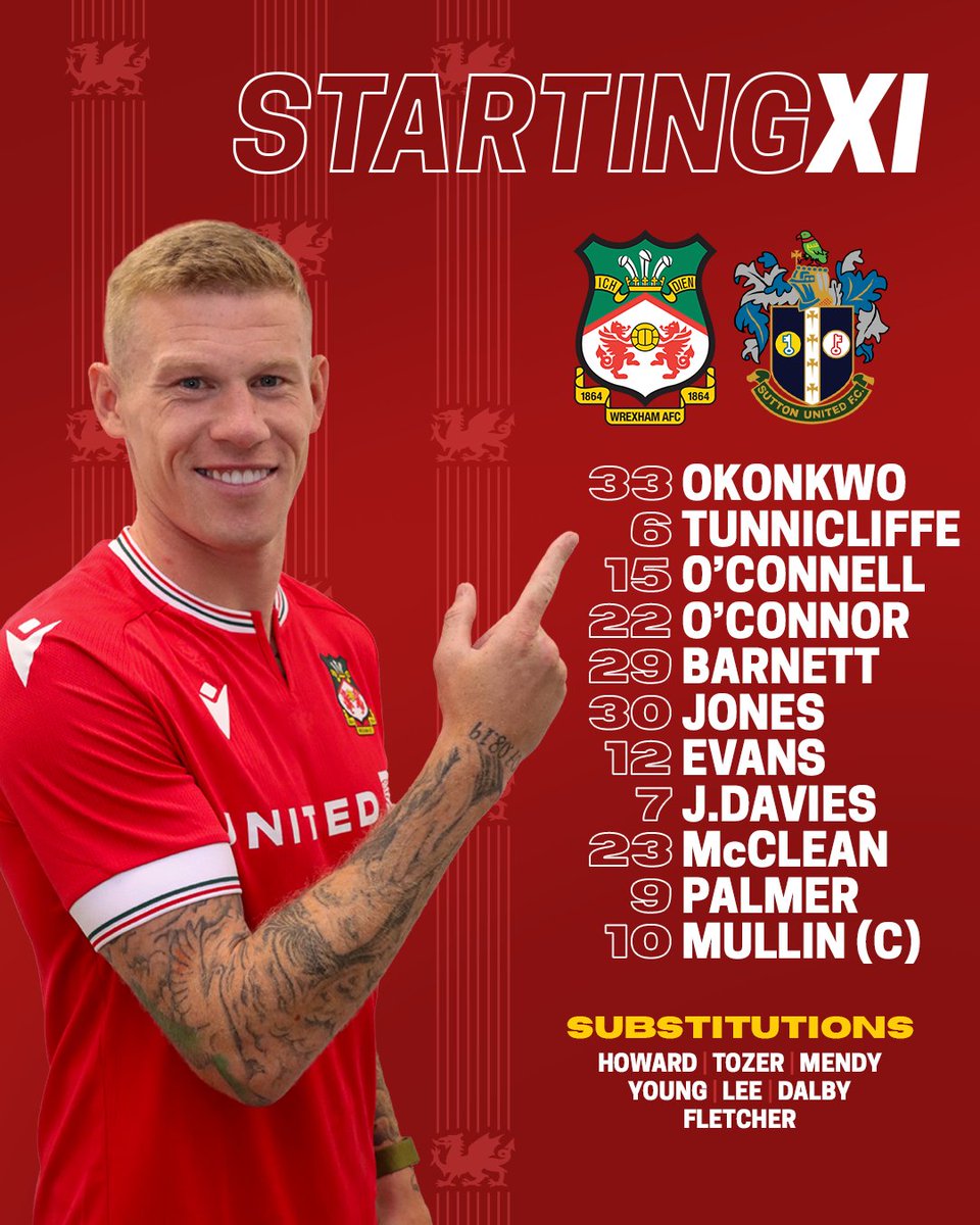Wrexham AFC tweet media
