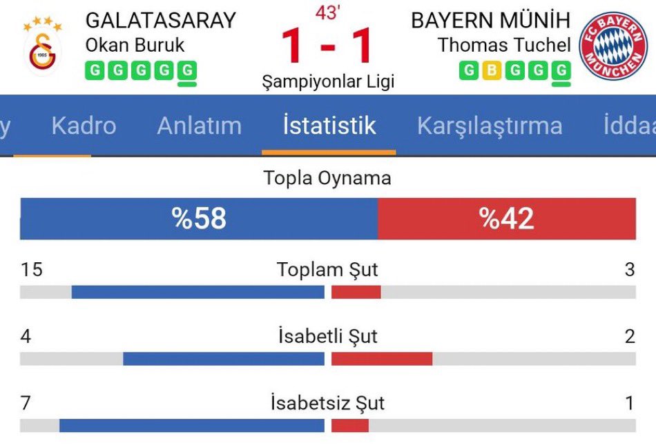 şunun imkani yok amk simülasyon yarra yemis beyler
