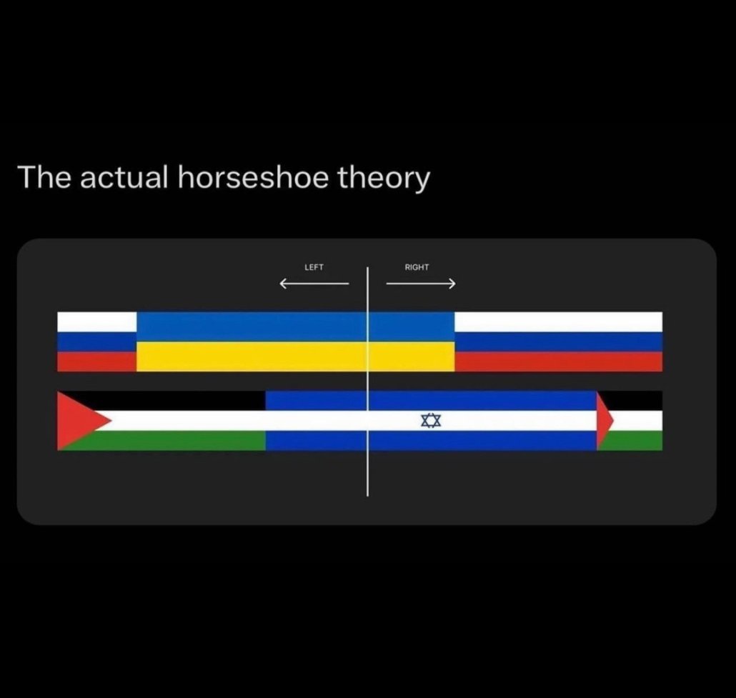 RealKeyFox's tweet image. Wow I think I support both ukraine and israel. #horseshoetheory #horseshoe #politics #russia #ukraine #israel #PalestineIsraelwar #palestine
