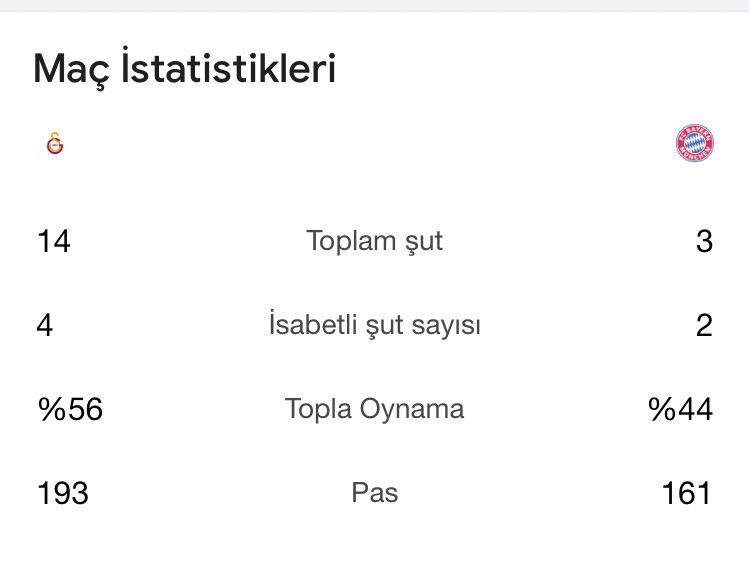 Out Of Context Football (@nocontextfooty) on Twitter photo 