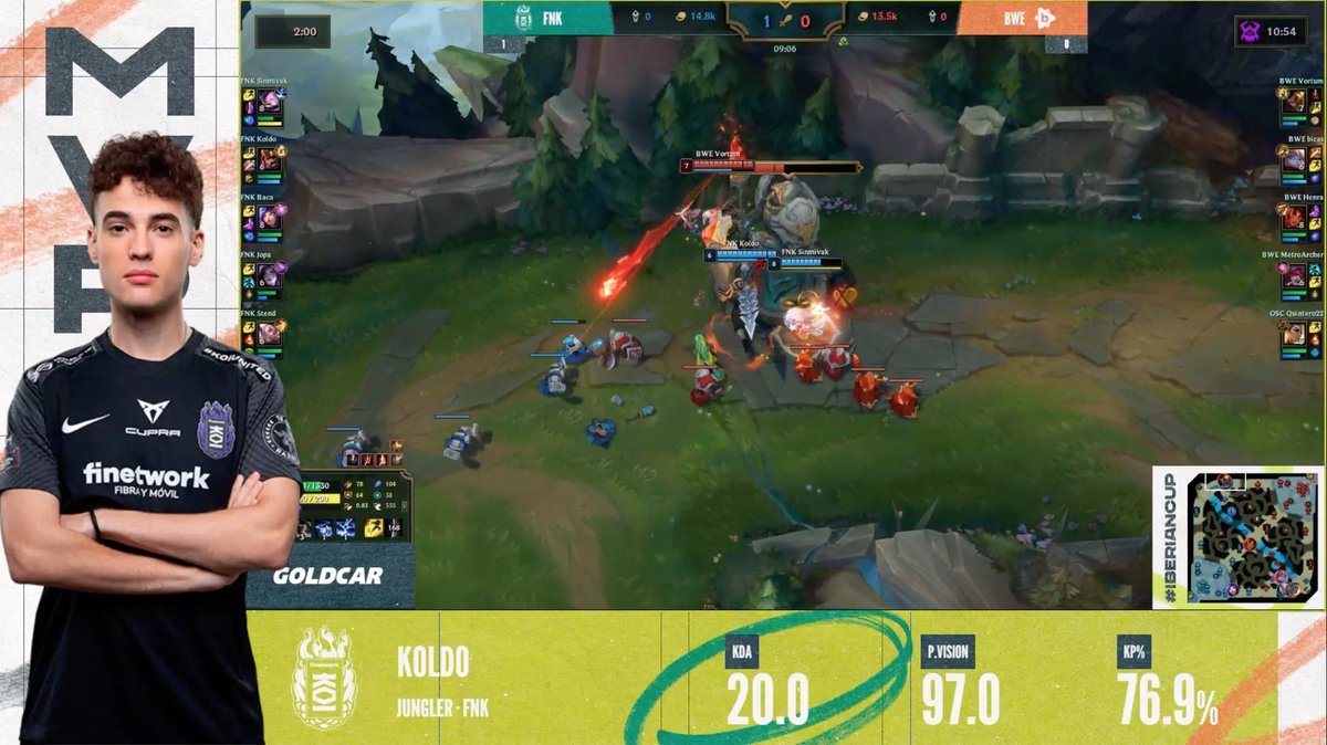 LVPesLoL's tweet photo. ¡El primer MVP de hoy se lo lleva @Koldo_LoL!✨

El jungla de @KOI vuela en la Iberian Cup, firma dos partidas sensacionales y va por buen camino para llevar la primera copa a las carpas 🎏

#IberianCup https://t.co/YfQAOMjsC6