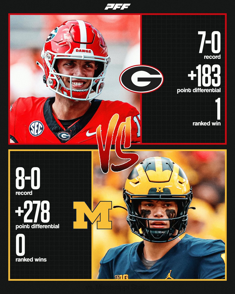 PFF College tweet media