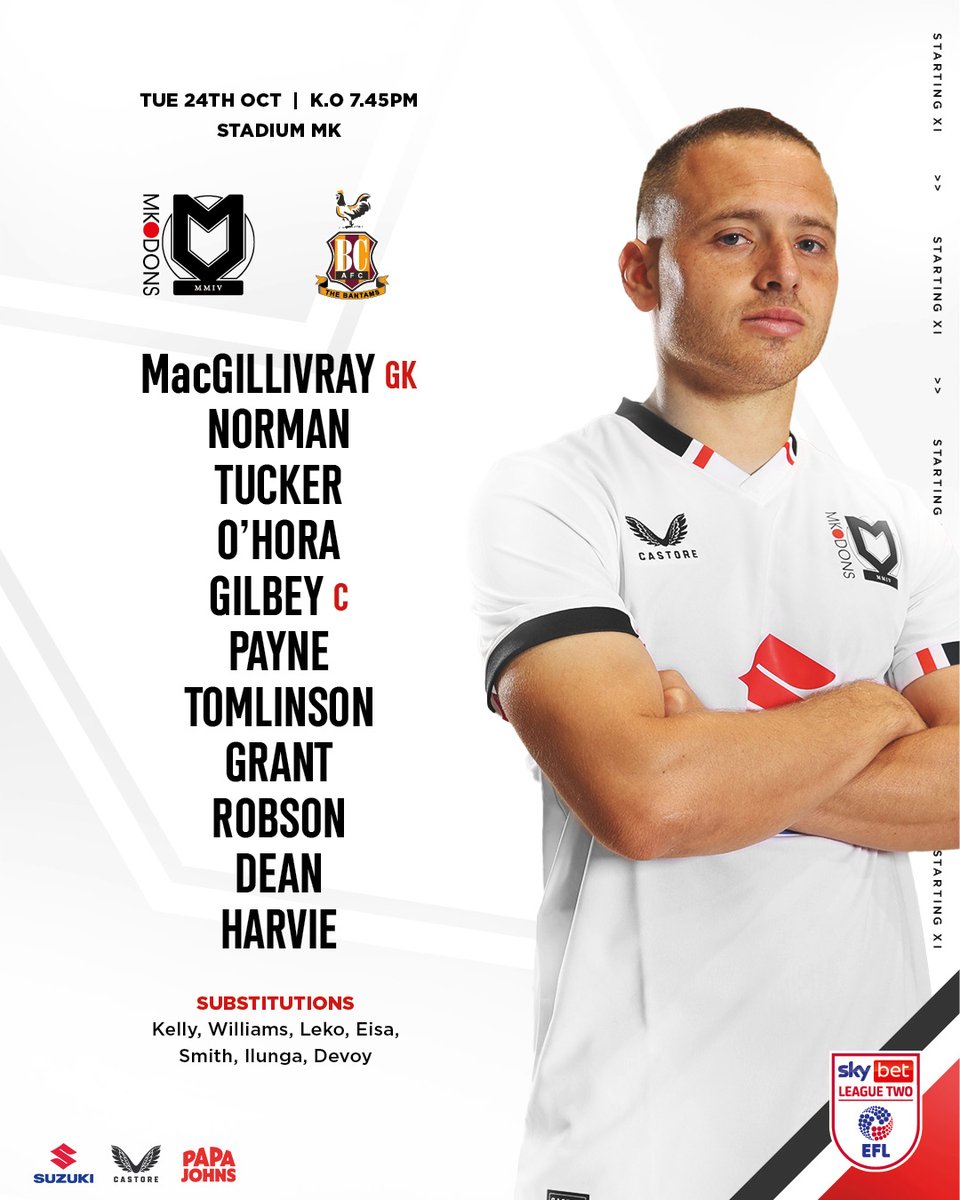 Milton Keynes Dons tweet media
