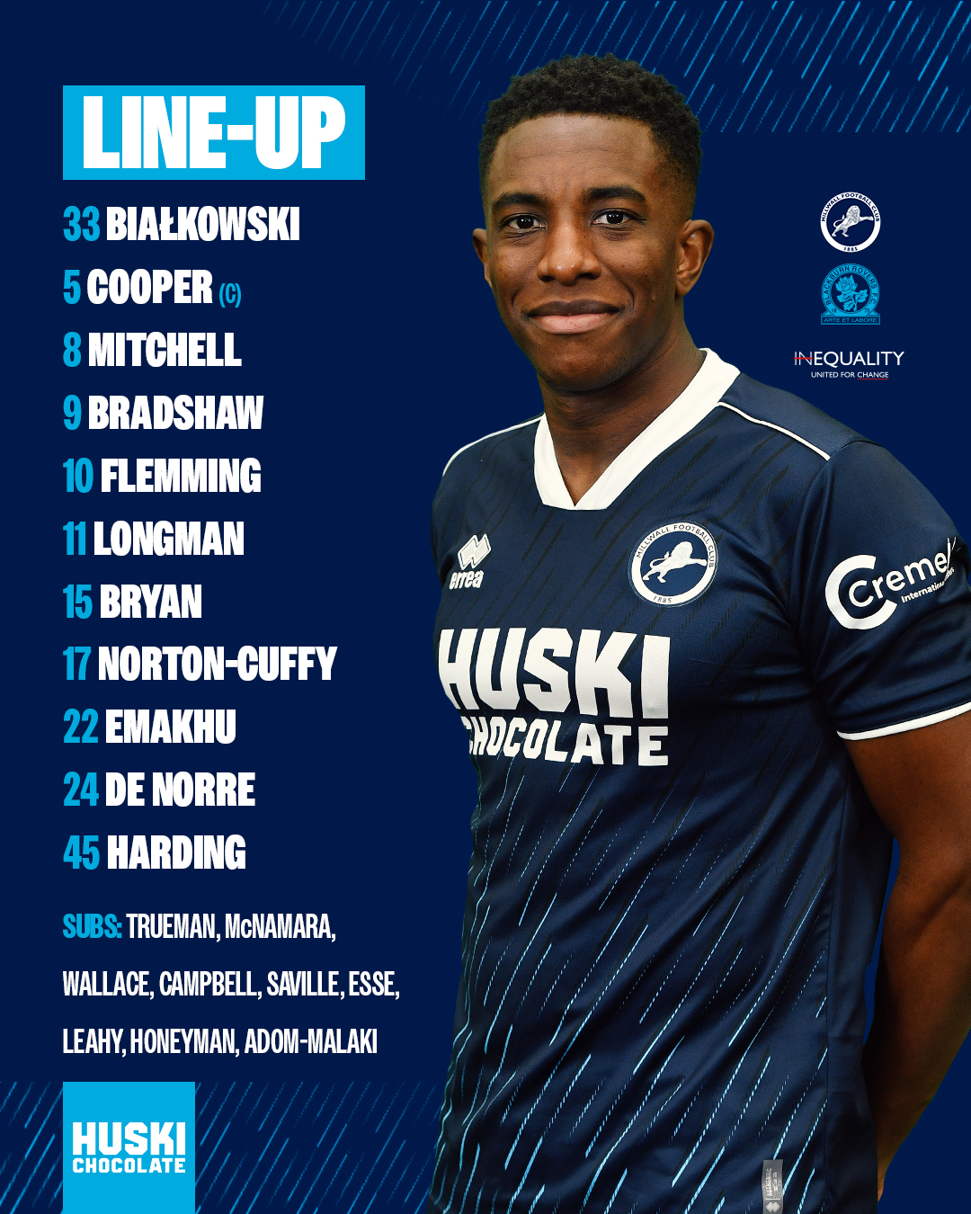 Millwall FC on X: 👀 Today's XI One change for #Millwall as George  Honeyman comes in for George Saville.  / X
