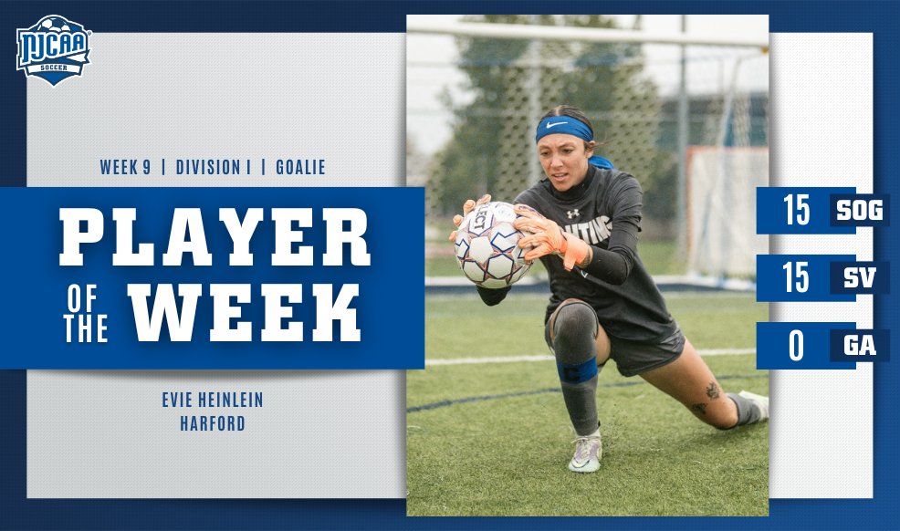 No Competition in sight 🤷‍♀️

Evie Heinlein had 1⃣5⃣ saves and 0⃣ goals against last week to earn her 11th shutout of the season for <a href="/FightingOwlsHCC/">Harford Fighting Owls</a>. Heinlein is currently leading the nation in DI shutouts, and is also the #NJCAASoccer DI Women's Goalie of the Week! ⚽️

#NJCAAPOTW