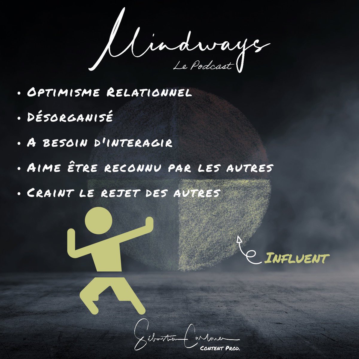 scorlouer's tweet image. Découvre la méthode DISC pour te comprendre et comprendre les autres.
Retrouve l&apos;épisode ici : shows.acast.com/65322c29a1d9fe…
#developpementpersonnel #devperso #podcastfr #podcastfrancais #podcast #methodedisc #disc