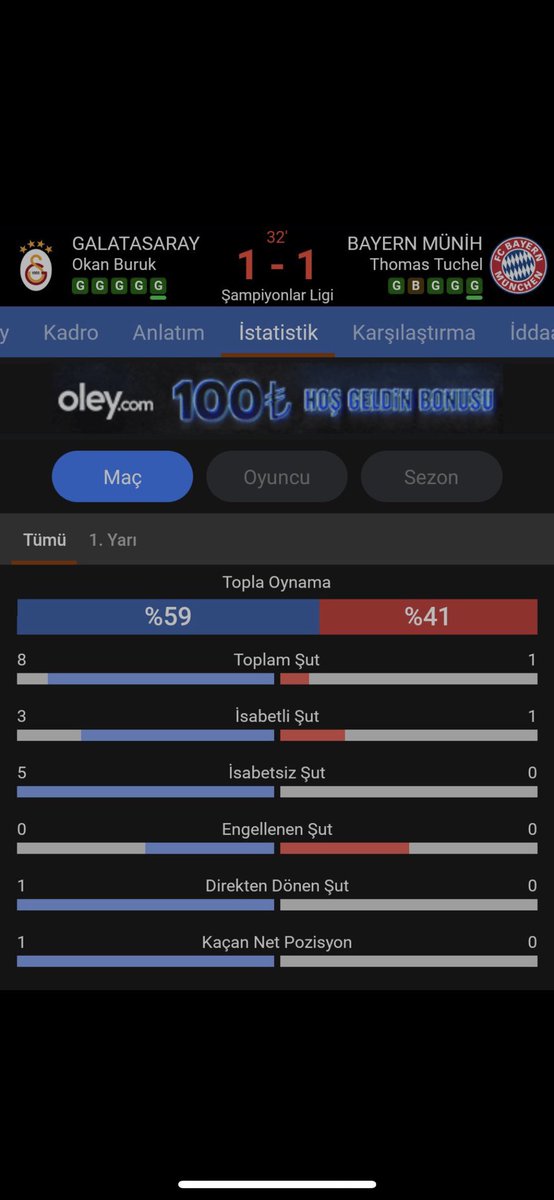 Siz manyak mısınız ya, napıyorsunuz ne !