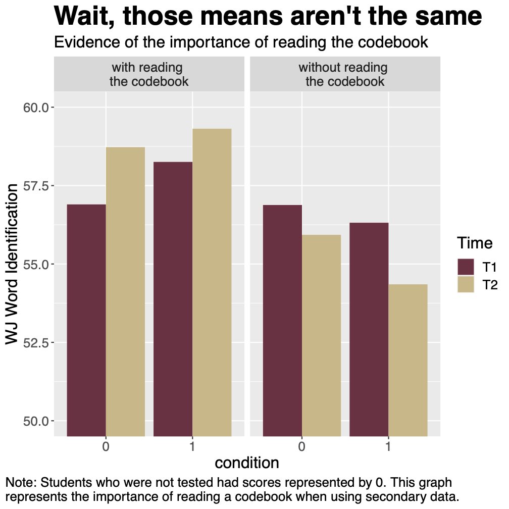 Dr. Ashley Edwards tweet media
