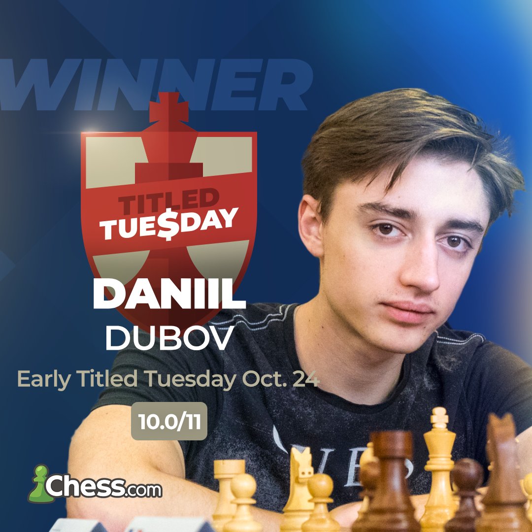 Odchessworld /2778/ vs Daniil Dubov /2978/ 