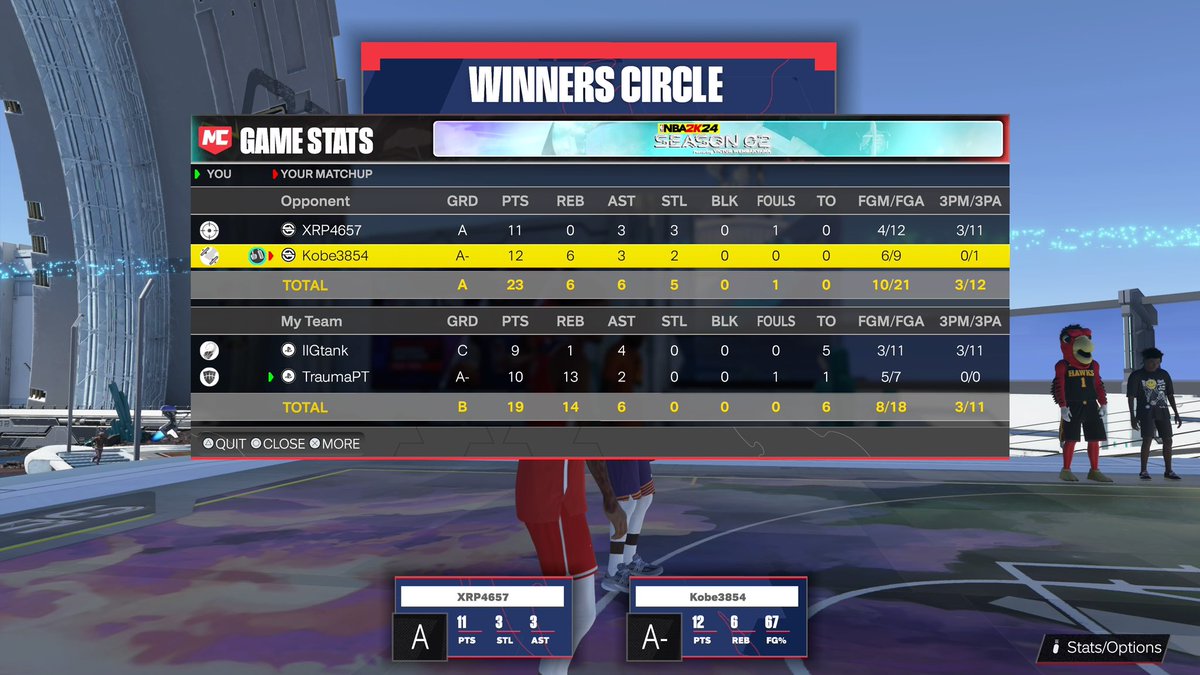 _Explicent's tweet photo. Like do nigga really just suck at 2k like I don’t Understand https://t.co/81MzLbMJyn