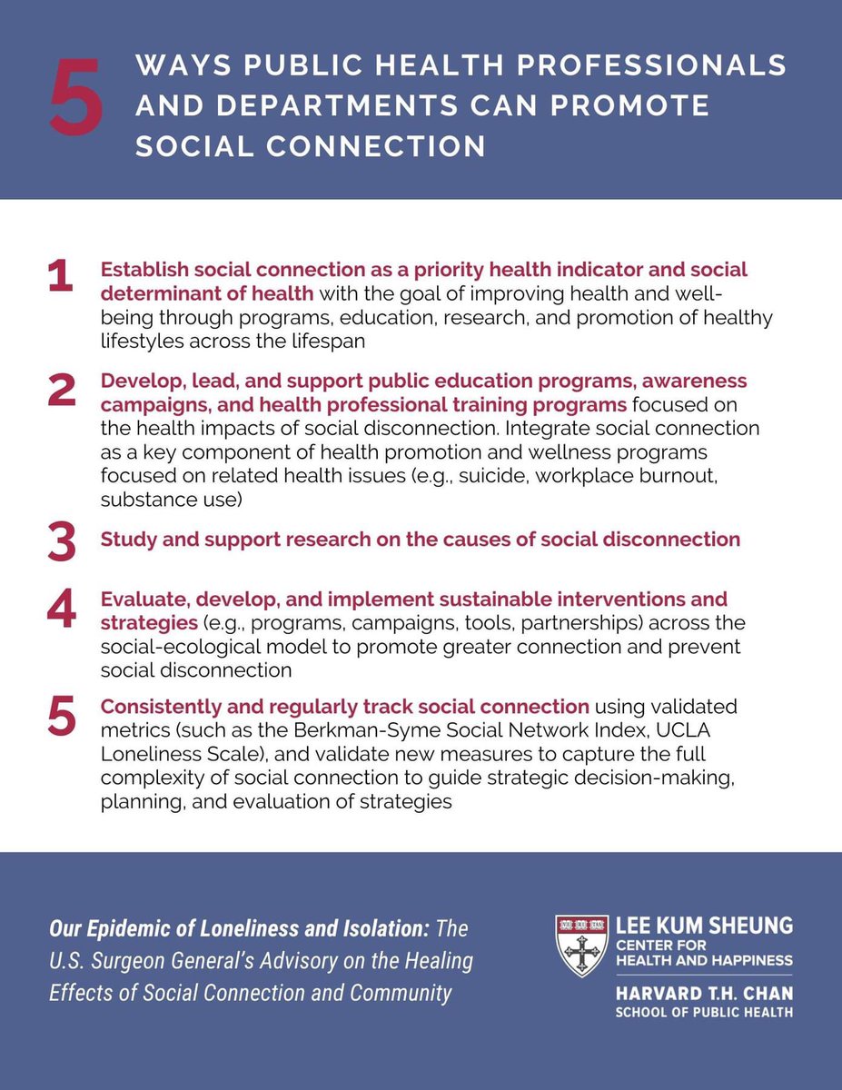 The US Surgeon General's Advisory on Loneliness and Isolation recommends five ways public health professionals and departments can promote social connection. 

#loneliness #socialisolation #socialconnection #Connect2Heal