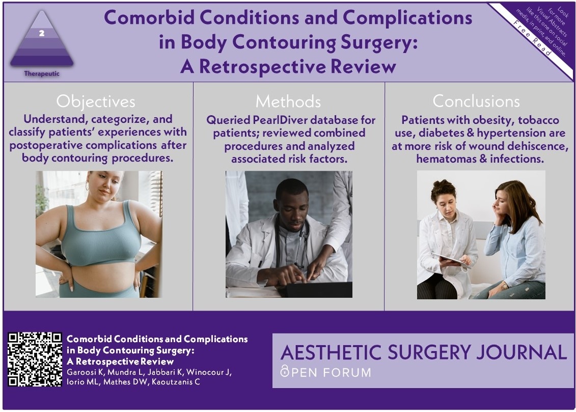 Aesthetic Surgery Journal/ASJ Open Forum (@asjrnl) on Twitter photo Are your #bodycontouring patients at high risk for complications? Find out here: bit.ly/44UD9dR
@danielbutzmd
<a href="/NugentNora/">Dr Nora Nugent ✨</a>
<a href="/MZamani_MD/">Maryam Zamani</a>
<a href="/DavidSieberMD/">Dr. Dave</a>
<a href="/NahaiDr/">Dr Nahai</a>
<a href="/drkenkel/">Jeffrey Kenkel, MD</a>
<a href="/TheAestheticSoc/">The Aesthetic Society</a>
<a href="/drroykim/">Roy Kim 🇺🇸</a> Are your #bodycontouring patients at high risk for complications? Find out here: bit.ly/44UD9dR
@danielbutzmd
<a href="/NugentNora/">Dr Nora Nugent ✨</a>
<a href="/MZamani_MD/">Maryam Zamani</a>
<a href="/DavidSieberMD/">Dr. Dave</a>
<a href="/NahaiDr/">Dr Nahai</a>
<a href="/drkenkel/">Jeffrey Kenkel, MD</a>
<a href="/TheAestheticSoc/">The Aesthetic Society</a>
<a href="/drroykim/">Roy Kim 🇺🇸</a>