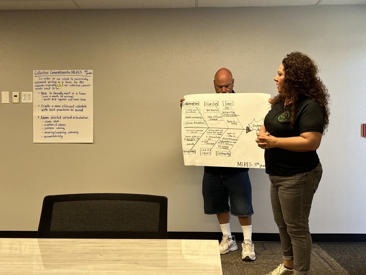 So proud of our 4th and 5th grade presenters as they articulated their commitments to improve our implementation of the RCOE Mead Valley writing initiative!