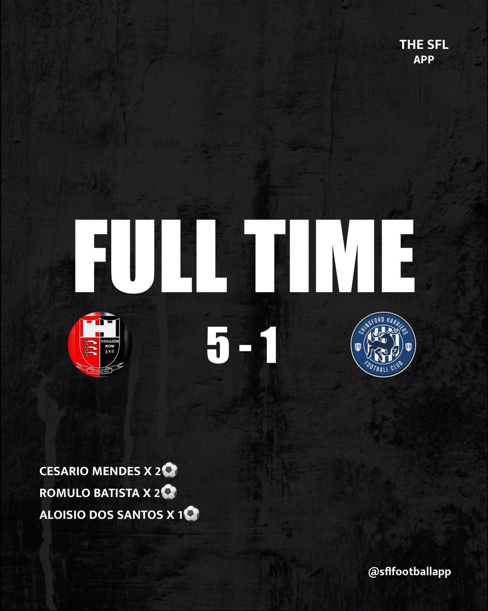 Match result from Saturday’s game, another very good win in the league keeping us in the top 2 and our fine form going after our 4th league win in a row.. some very nicely worked team goals along with some great finishing and defensive work from the boys at the back.. 🔴⚫️