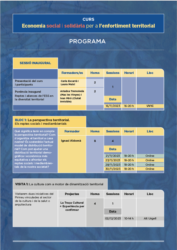 CoopCatCentral's tweet photo. 🗣️El programa del #cursESS té la particularitat de tenir com a eix transversal i com a continguts la perspectiva territorial i les #ruralitats, a més de reivindicar les iniciatives d’economia social #ESS que sorgeixen en àmbits no metropolitans i rurals
👉https://t.co/ftBKLk8lk2 https://t.co/Wbbt8pSTGW