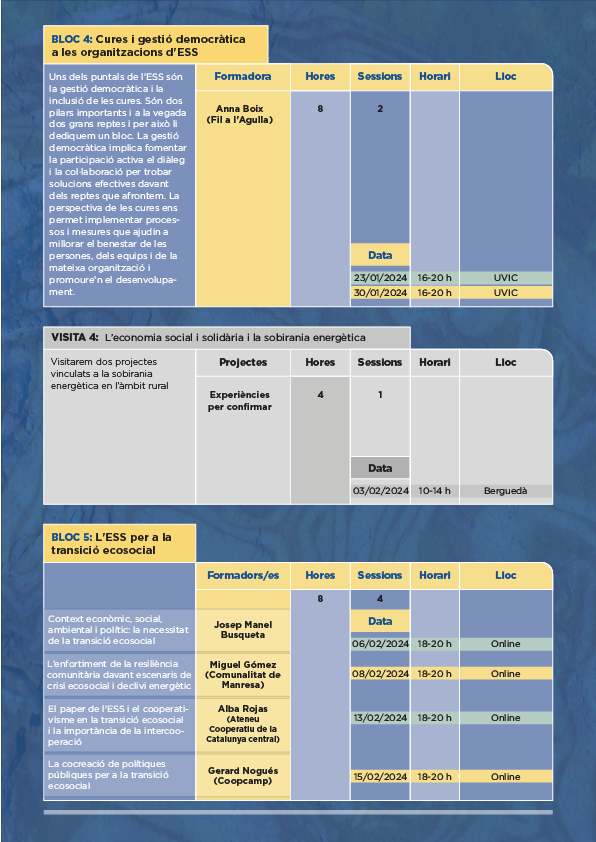 CoopCatCentral's tweet photo. 🗣️El programa del #cursESS té la particularitat de tenir com a eix transversal i com a continguts la perspectiva territorial i les #ruralitats, a més de reivindicar les iniciatives d’economia social #ESS que sorgeixen en àmbits no metropolitans i rurals
👉https://t.co/ftBKLk8lk2 https://t.co/Wbbt8pSTGW