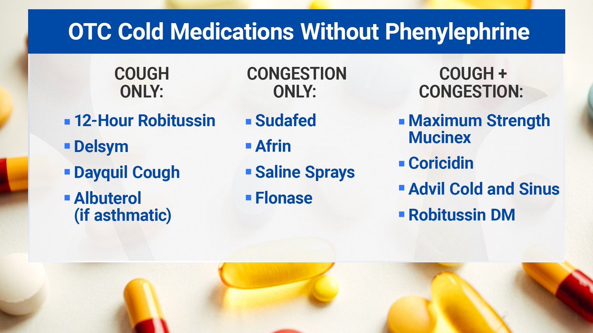 With ⁦@cvspharmacy⁩ appropriately pulling “Sudafed PE” from the cold and flu section, what works best if you’re feeling unwell? Such a confusing and frustrating space. Hope this graphic helps provide some clarity. h/t ⁦@tori_rooney_⁩ ⁦@NBCNewsNow⁩ ⁦⁦