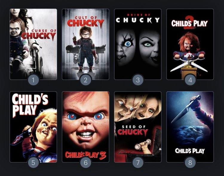 My Child’s Play ranking 🔪