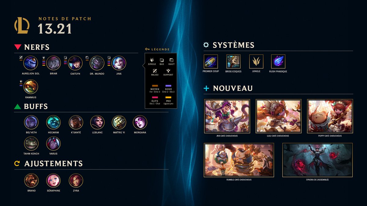 League of Legends FR tweet media