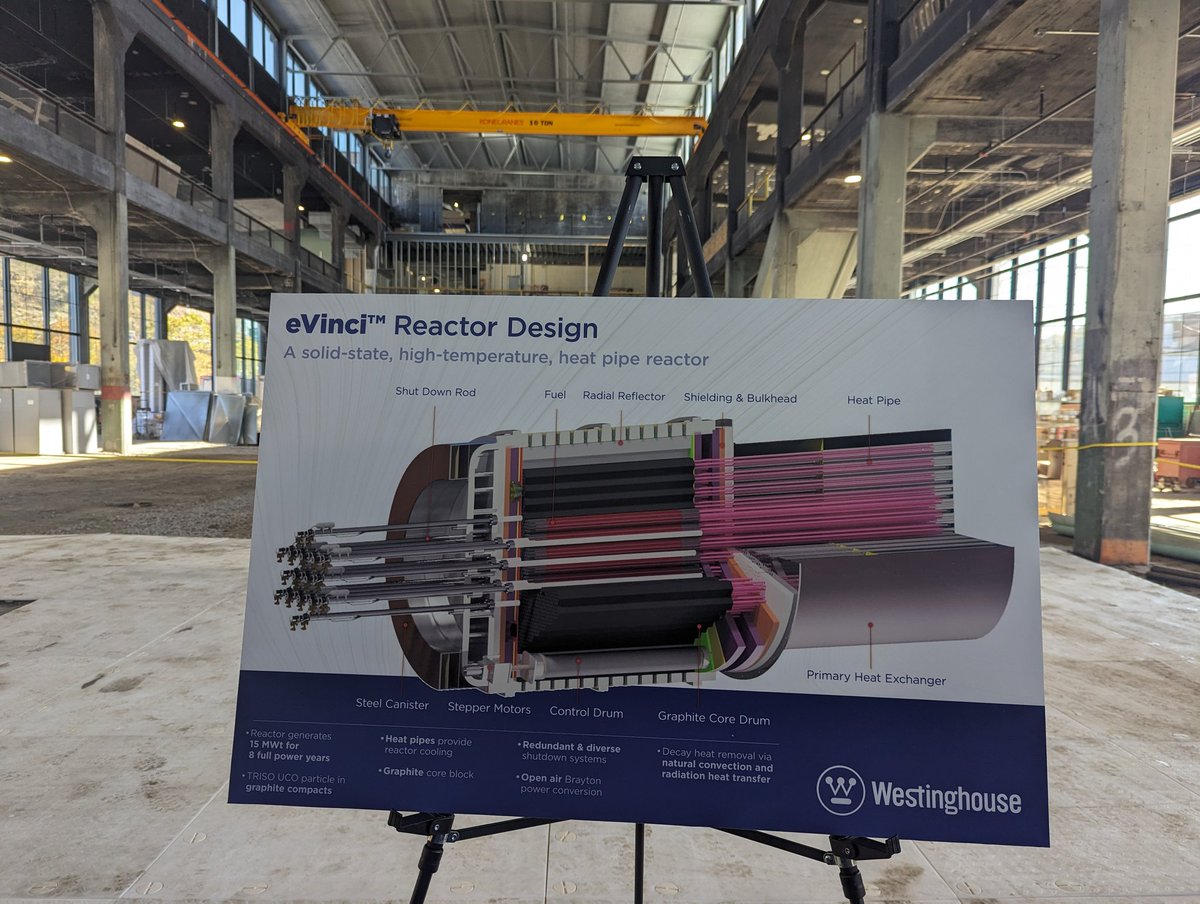 Mark Nelson (@energybants) on Twitter photo PITTSBURGH: Reactor manufacturing is returning to the Steel City.
Penn. <a href="/GovernorShapiro/">Governor Josh Shapiro</a> speaks at the launching of Westinghouse's eVinci microreactor factory in the town of Etna, named after the Italian volcano to describe the fires and furnaces of the steel mills here.
"I PITTSBURGH: Reactor manufacturing is returning to the Steel City.
Penn. <a href="/GovernorShapiro/">Governor Josh Shapiro</a> speaks at the launching of Westinghouse's eVinci microreactor factory in the town of Etna, named after the Italian volcano to describe the fires and furnaces of the steel mills here.
"I