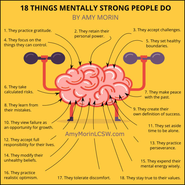 argo_asfaw56017's tweet photo. Mental strength is not just about enduring, but mastering your emotions, thoughts and actions.

 18 things mental strong people do. https://t.co/E6WhuU4erJ