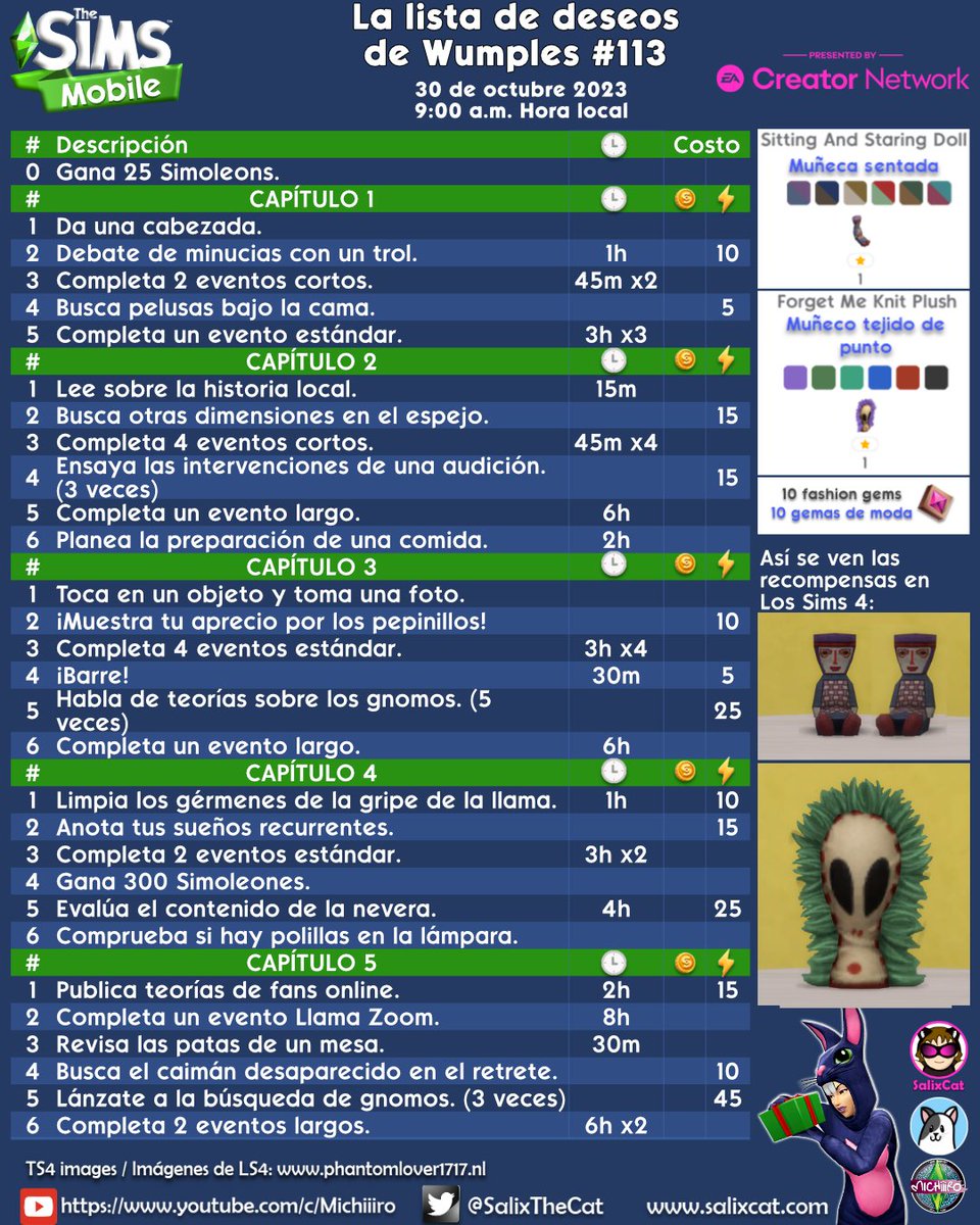 SalixCat🐯 tweet media