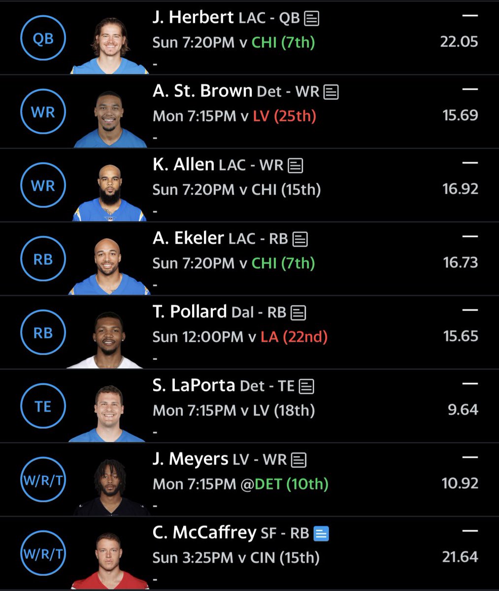 gtmangum's tweet photo. @CantALoupe_FF Sitting at 2 wins with A Jones, G Wilson, and Diontae on my bench. 🫠 https://t.co/9UvVjbZxtr