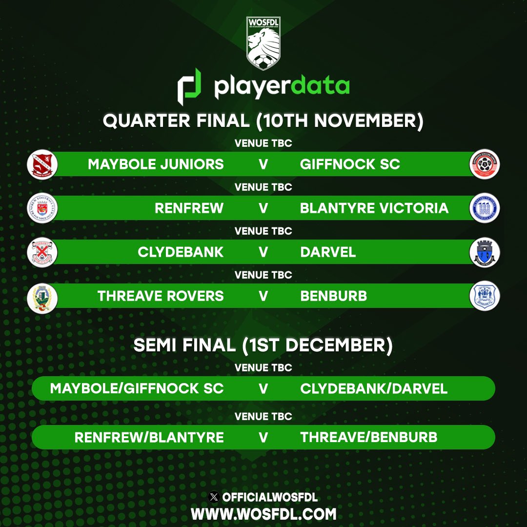 🆚 Here are the ties for the Quarter Finals and Semi Finals of the @playerdata League Cup

Quarter Final ties are to be played on November 10th with Semi Final ties to be played on December 1st