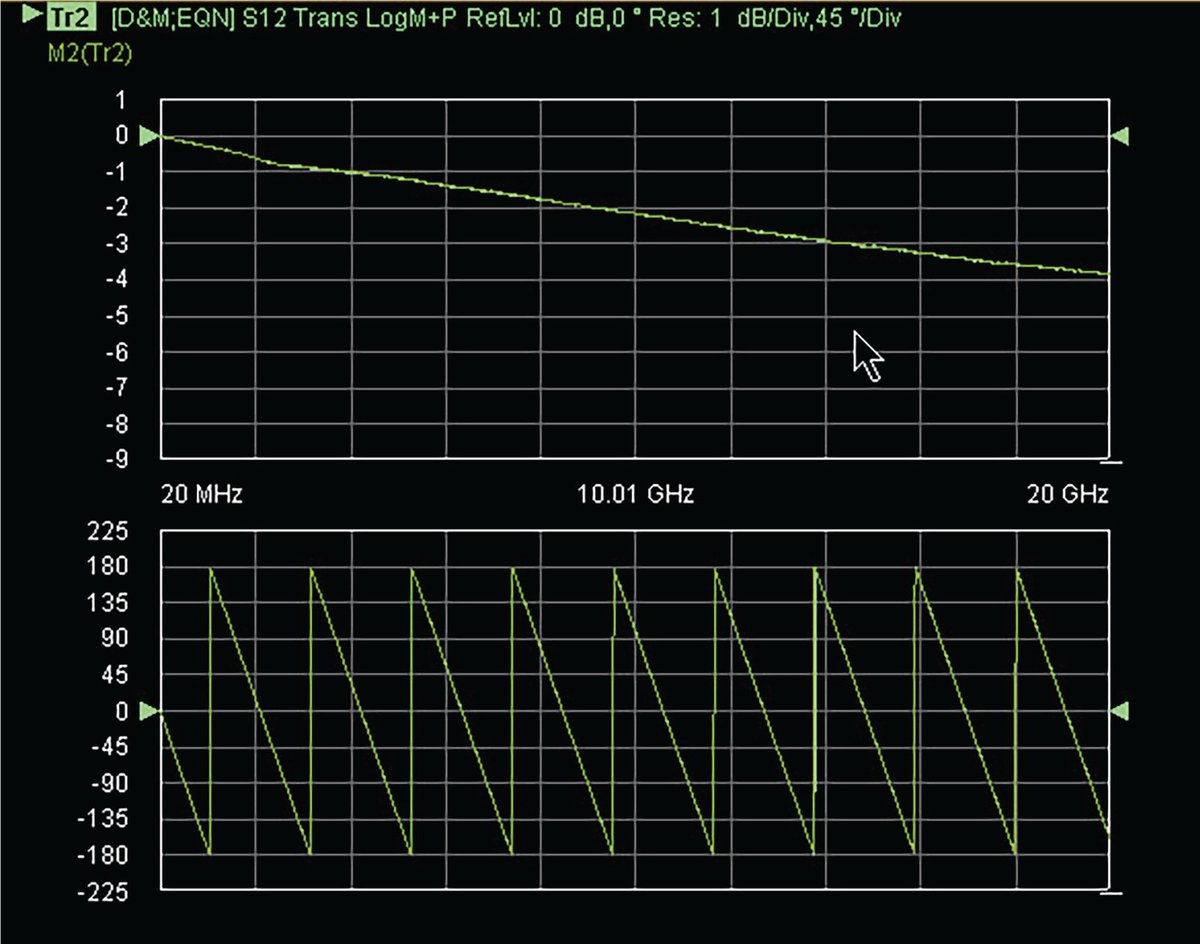 Anritsu's tweet photo. Download #Anritsu's app note for step-by-step instructions for performing network extraction of a 2x-thru touchstone file using equation editor to split 2x-thru to 1x-thru offline: https://t.co/Zcp5hKTfqh
#ShockLine #VNA https://t.co/5NK69fDuhp