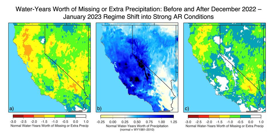 CW3E_Scripps's tweet photo. CW3E Publication Notice: From California’s Extreme Drought to Major Flooding: Evaluating and Synthesizing Experimental Seasonal and Subseasonal Forecasts of Landfalling Atmospheric Rivers and Extreme Precipitation during Winter 2022 – 2023

For more info: https://t.co/K0v5rzxQMj https://t.co/hbtMtXi4lD