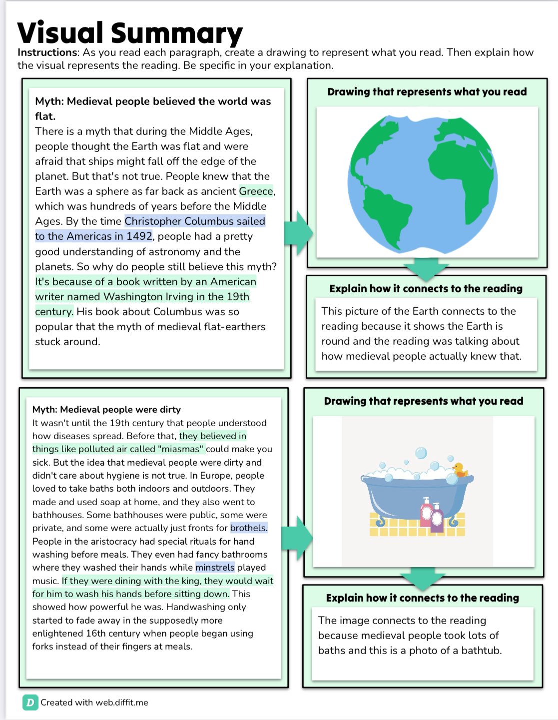 brett-benson-on-x-my-world-studies-ss-are-loving-the-new-diffitapp-visual-summary-template-as-they-read-and-explore-myths-of-the-middle-ages-i-appreciate-how-the-template-effectively for Free Printable Middle Ages Worksheets Brett Benson on X: